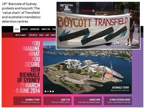 19th Biennale of Sydney, protests and boycott