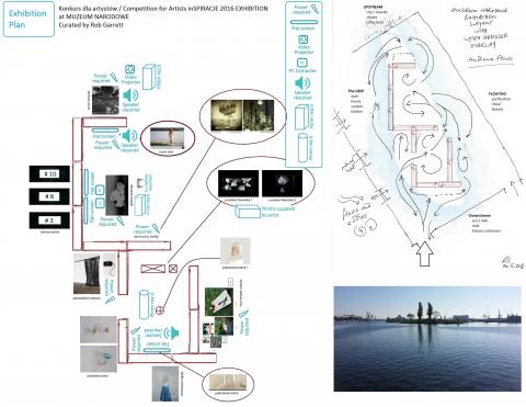 Exhibition plan with conceptual link to Grodzka Island in the Odra River, Szczecin; designs by Rob Garrett