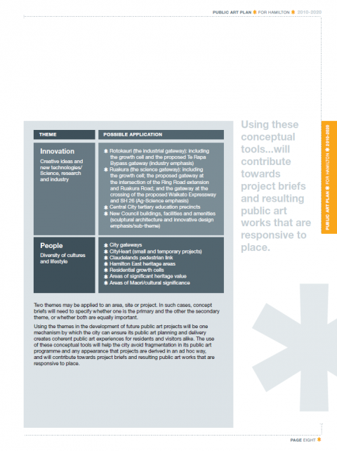 HCC Public Art Plan 2010-20, Page 8