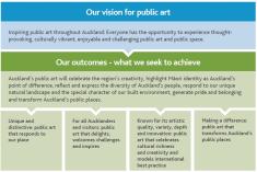 Public Art Policy - Vision and Outcomes Table